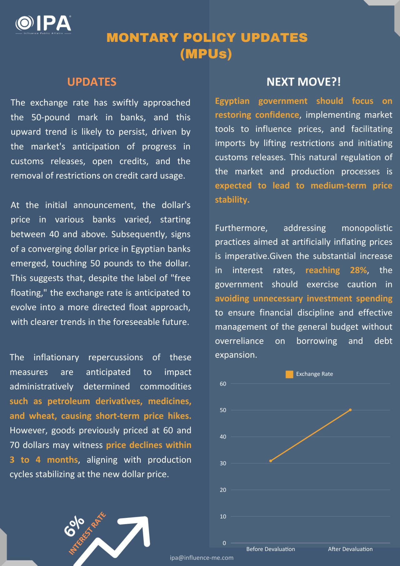 Monetary Policy Update (MPUs)